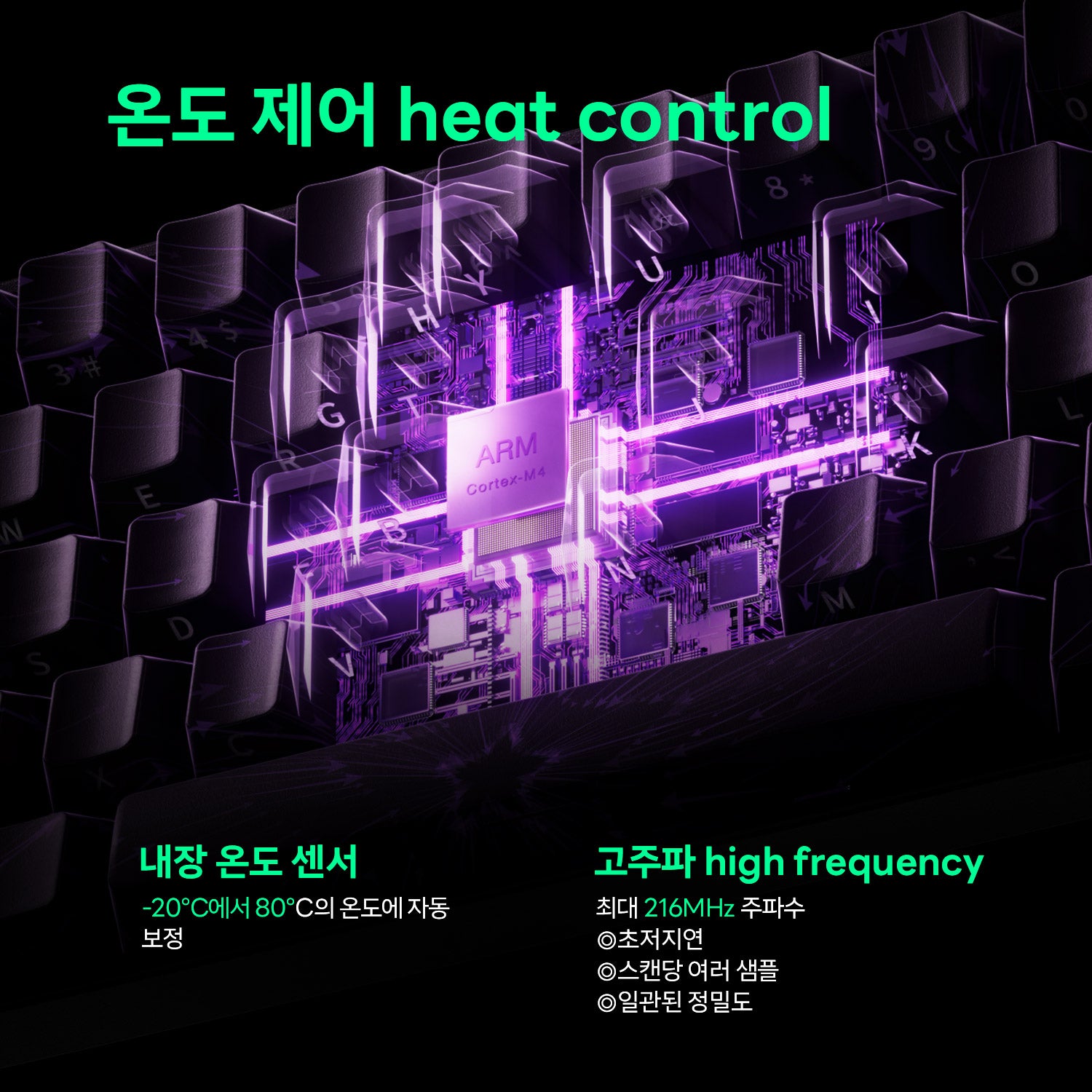 Monsgeek-M1-V5-HE-SP-ARM-Cortex-M4-CPU
