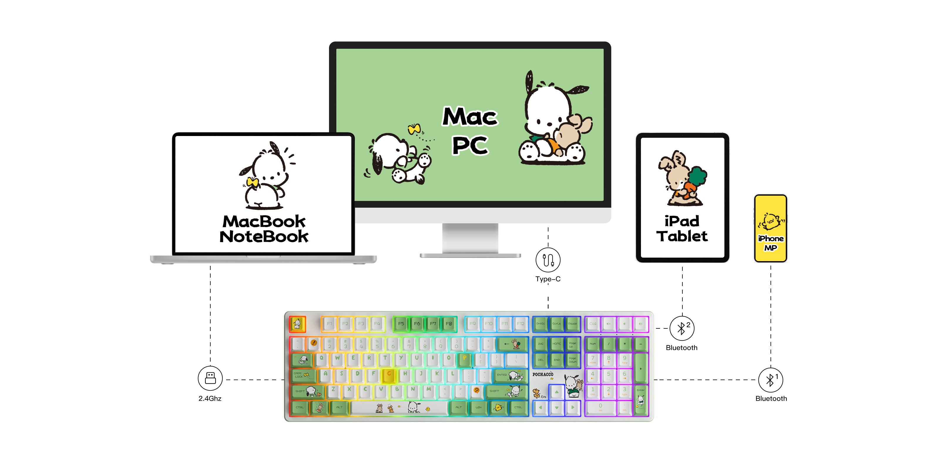 Pochacco-Green-5108B-Plus-Multi-Mode