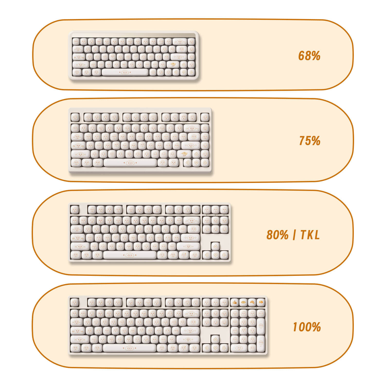 Steamed-Buns-Keycap_Set