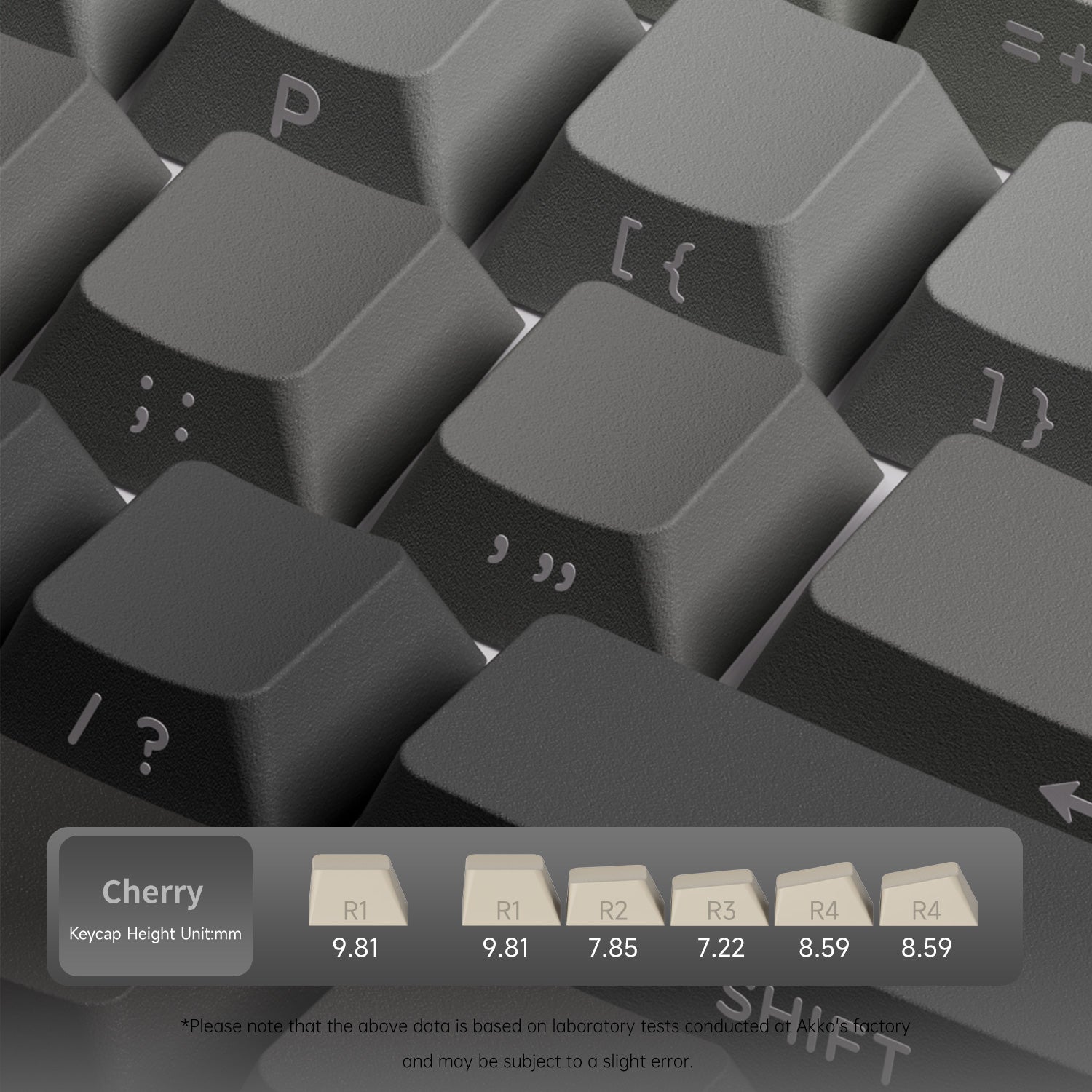 Veekos-Black-Gradient-Keycap-Set-Detail