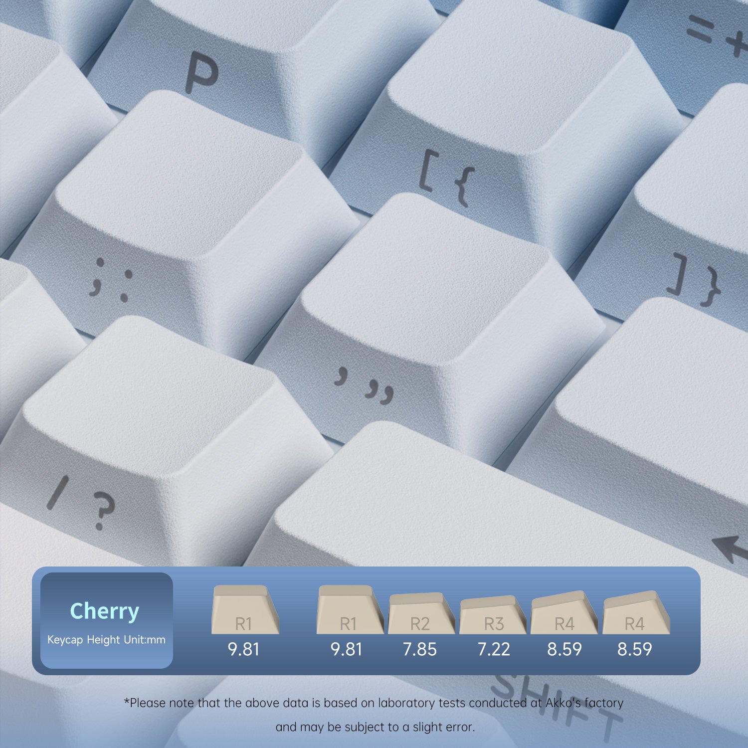 Veekos-Blue-Gradient-Keycap-Set-Detail