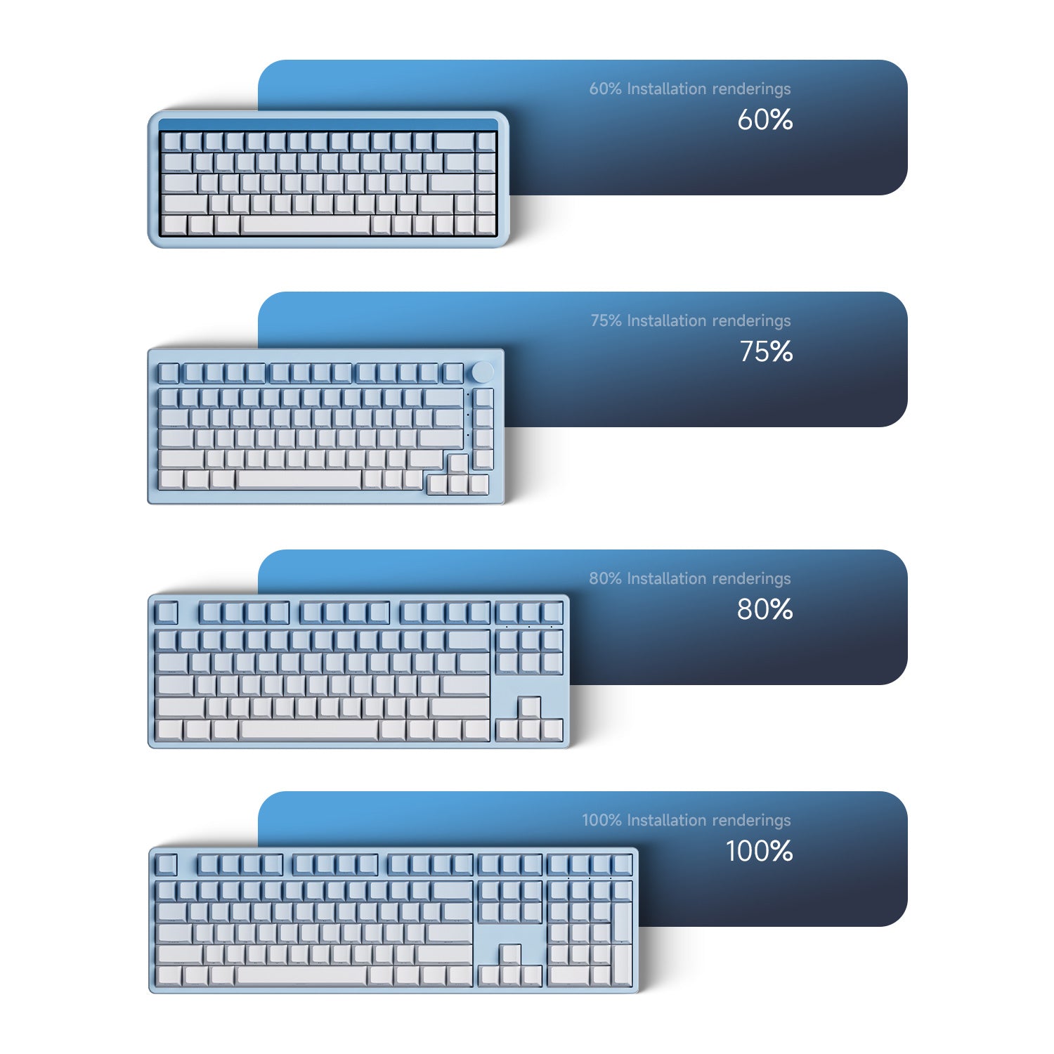 Veekos-Blue-Gradient-Keycap-Set-Detail