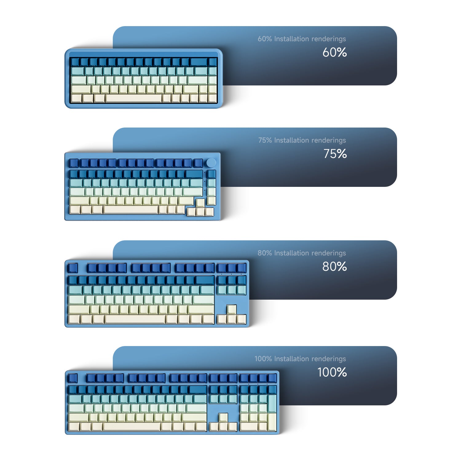 Veekos-Iris-Gradient-Keycap-Set-Detail