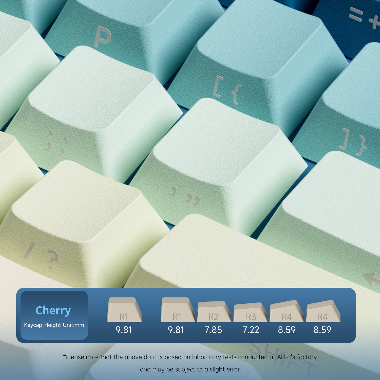 Veekos-Iris-Gradient-Keycap-Set-Detail