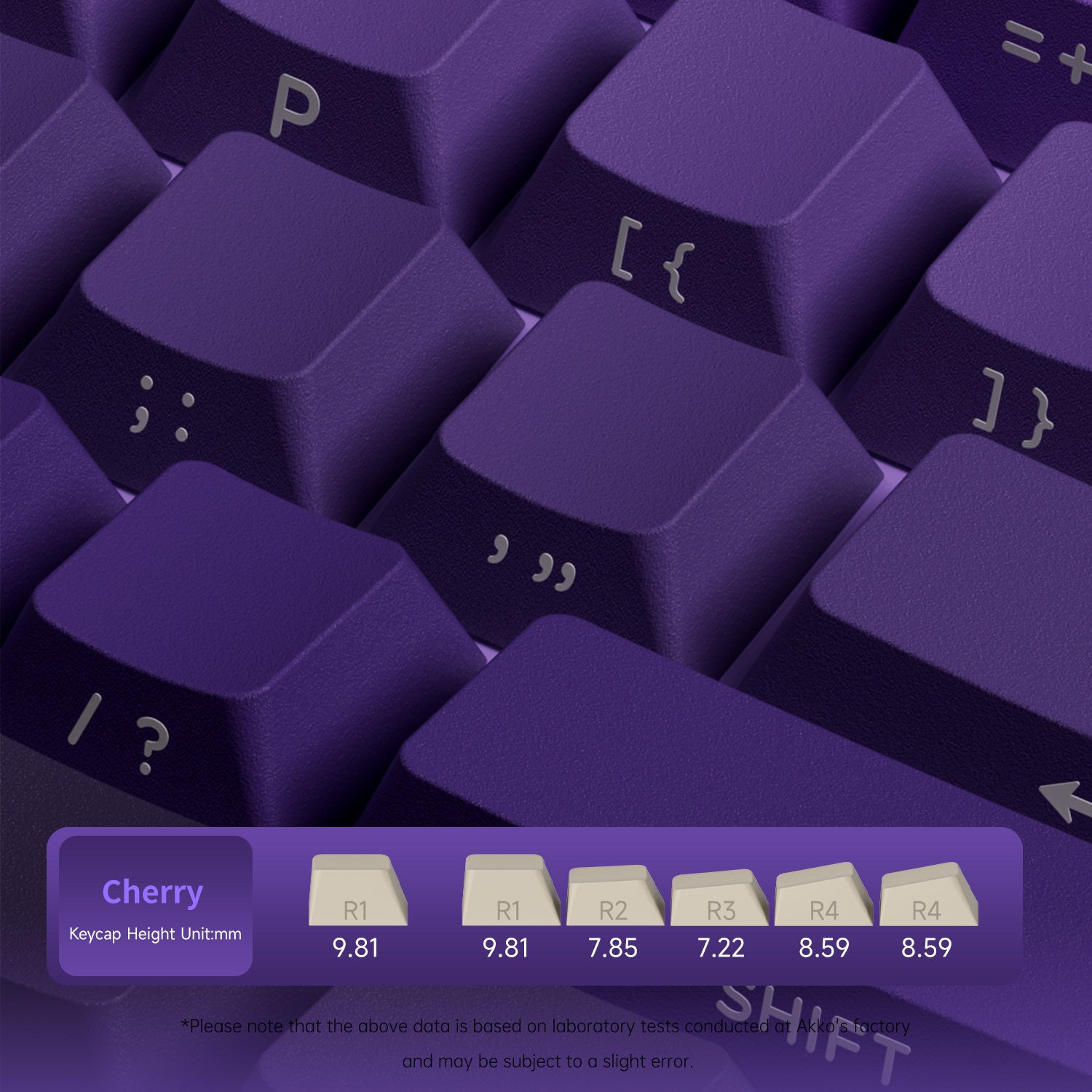 Veekos-Purple-Gradient-Keycap-Set