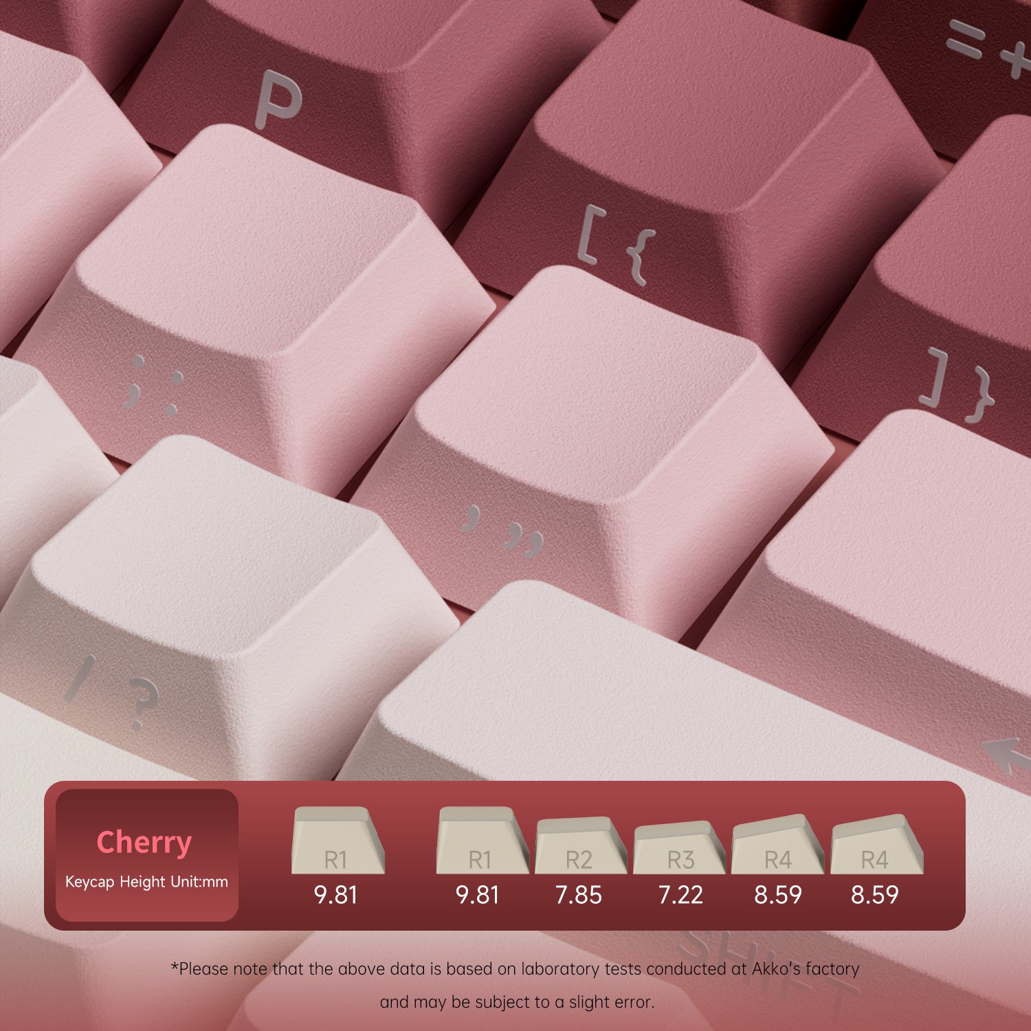 Veekos-Rose-Latte-Gradient-Keycap-Set-Detail