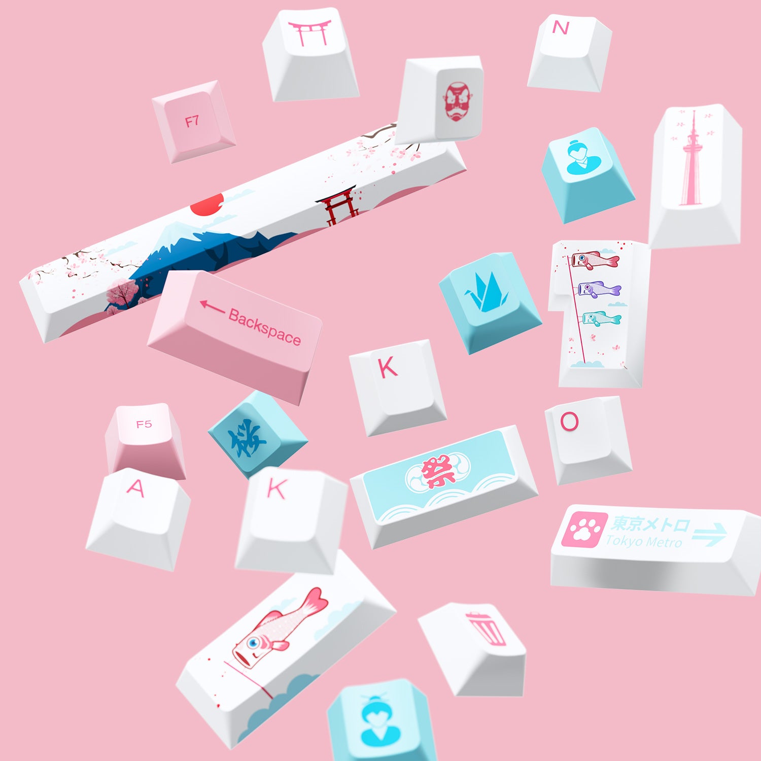 World-Tour-Tokyo-R2-Multi-Language-keycaps